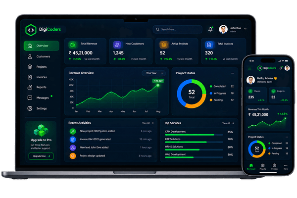 Dashboard and Mobile Mockup